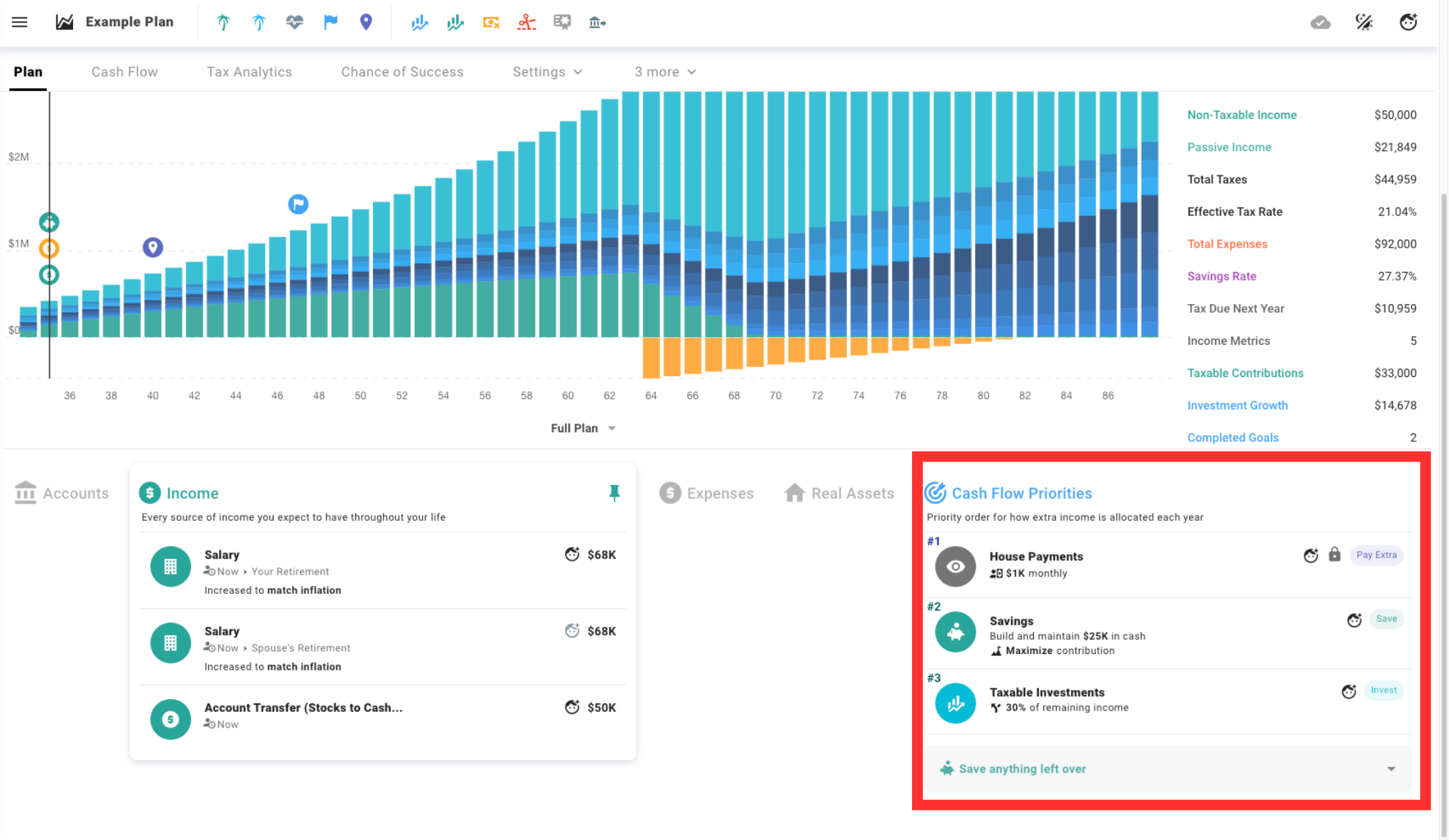 Financial Planning Software showing cash flow priorities and net worth growth over time